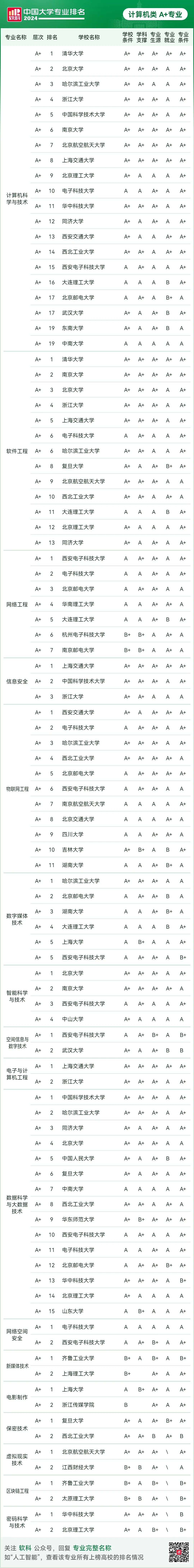 计算机类.webp.jpg