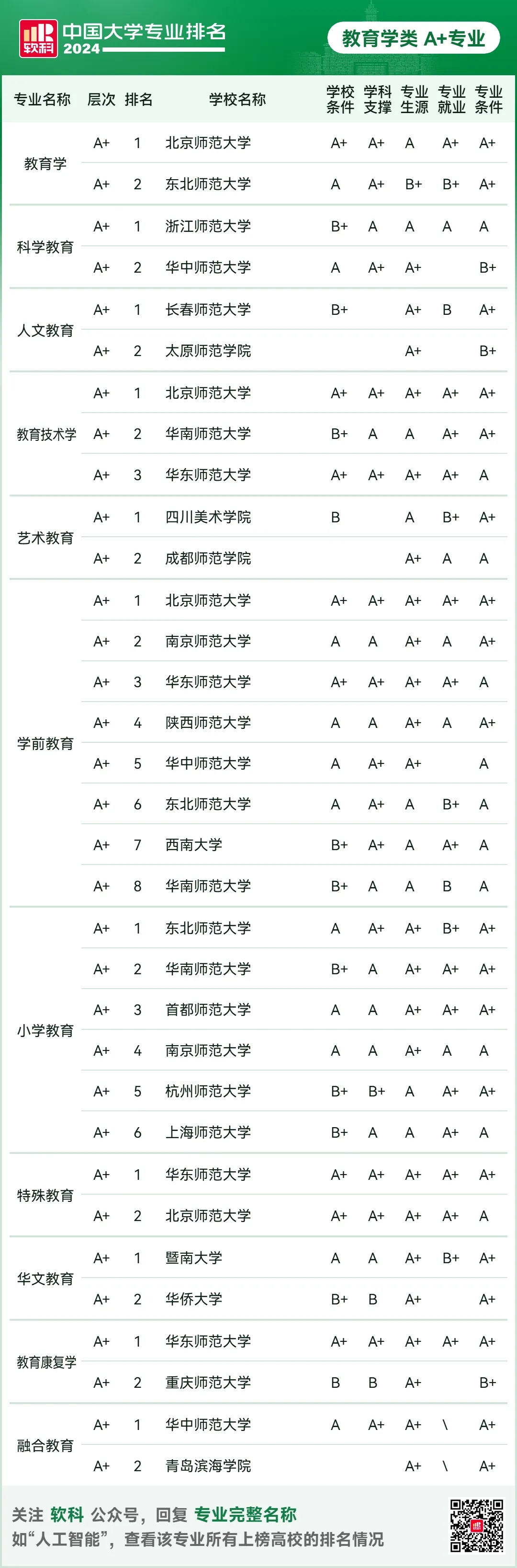 教育学类.webp.jpg