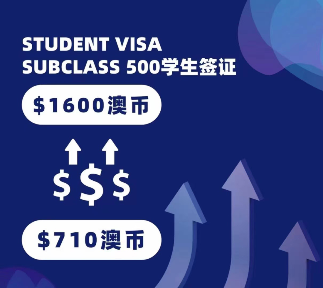 2024年7月1日起，澳洲500学生签证费从原来的710澳元上涨至1600澳元（将近人民币8000元）.jpg