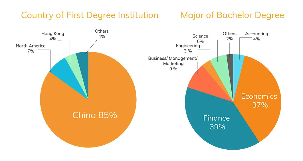 经济学硕士.webp.JPG