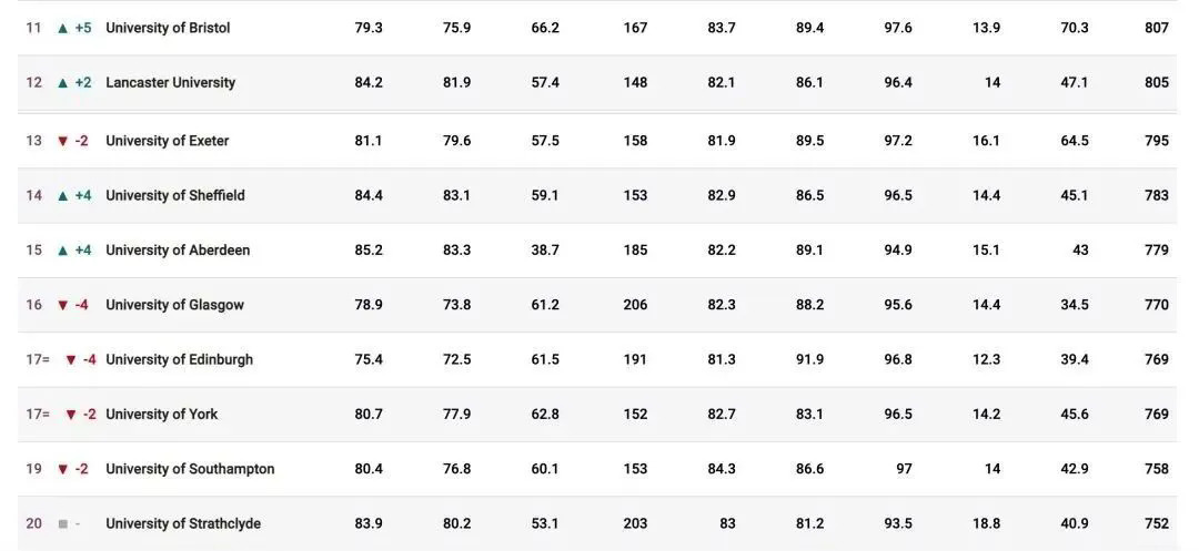 Top20排名.webp.JPG