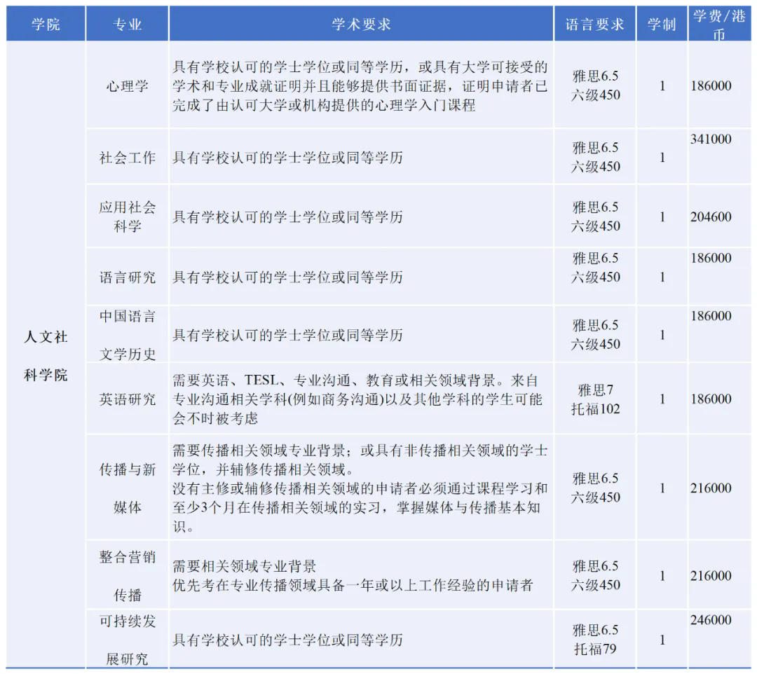 人文社科学院.webp.JPG