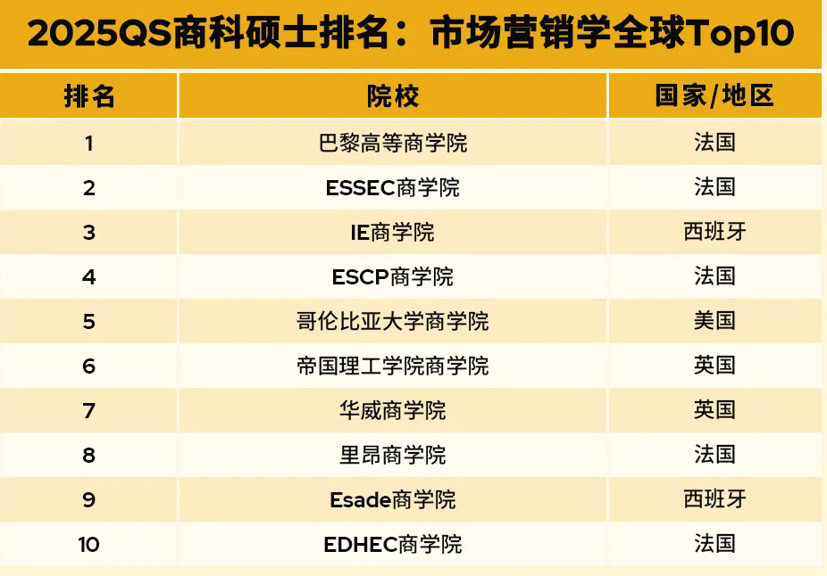 市场营销学.jpg