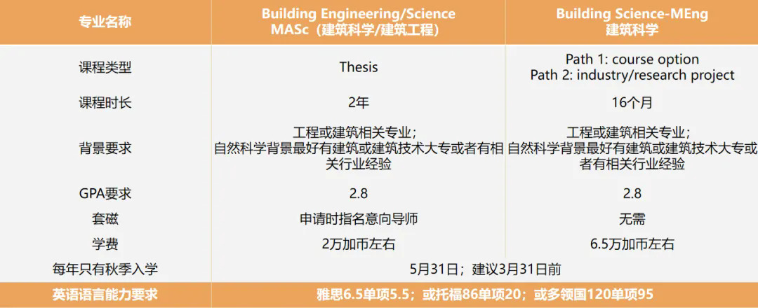 不列颠哥伦比亚理工大学.webp.JPG