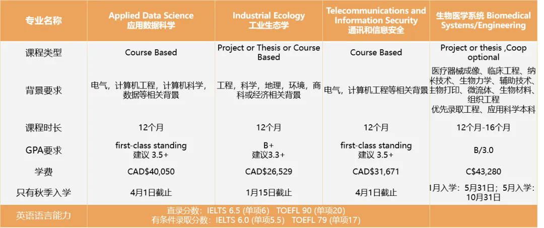 维多利亚大学.webp.JPG