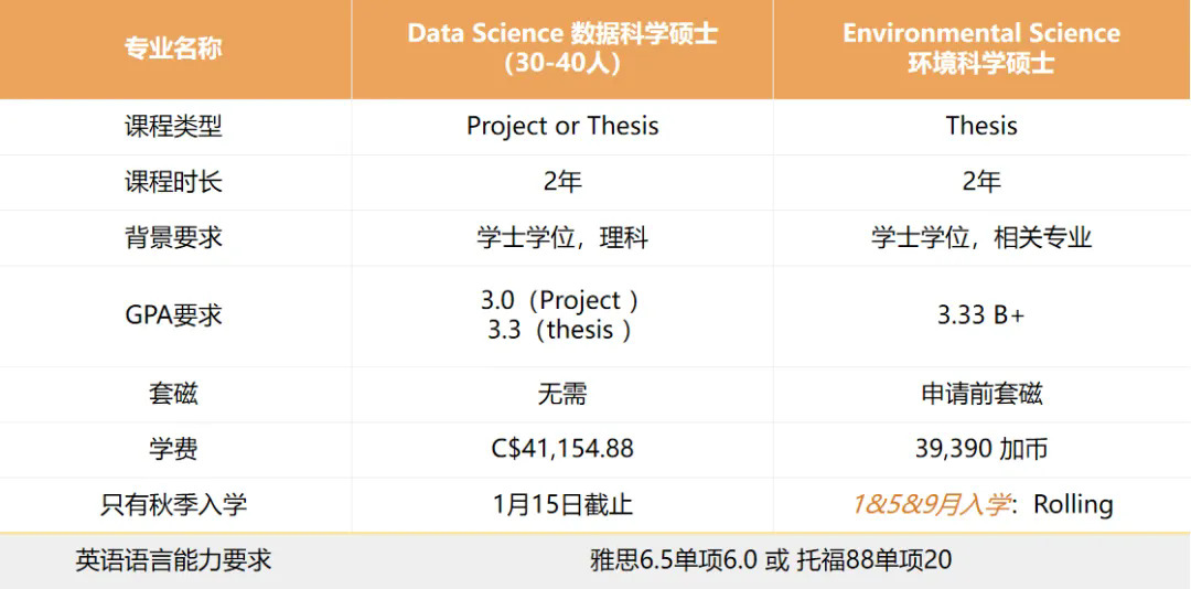 汤姆逊河大学.webp.JPG