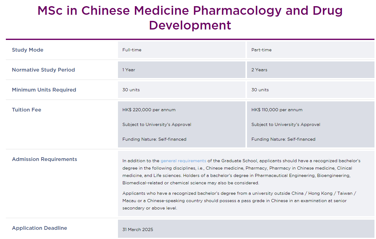 港中文中医药理学和药物开发理学硕士港中文中医药理学和药物开发理学硕士.jpg