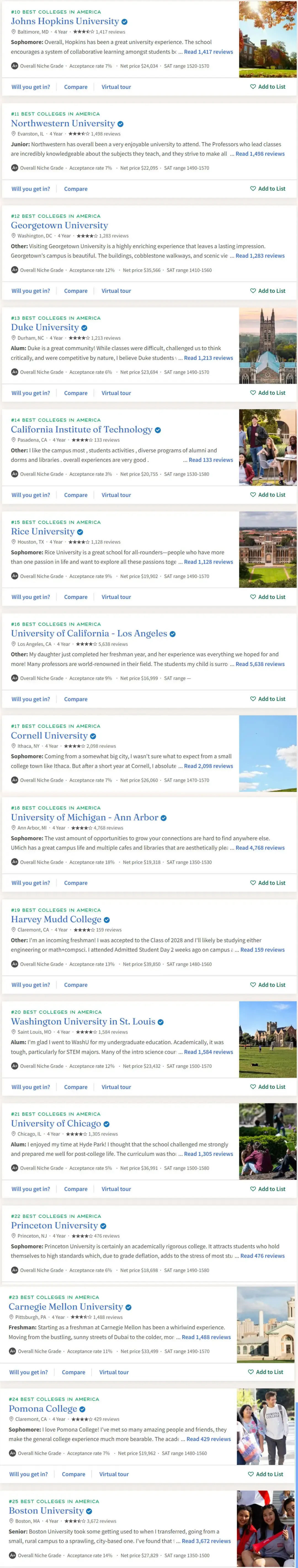 Niche2025全美最佳大学排名-2.webp.JPG