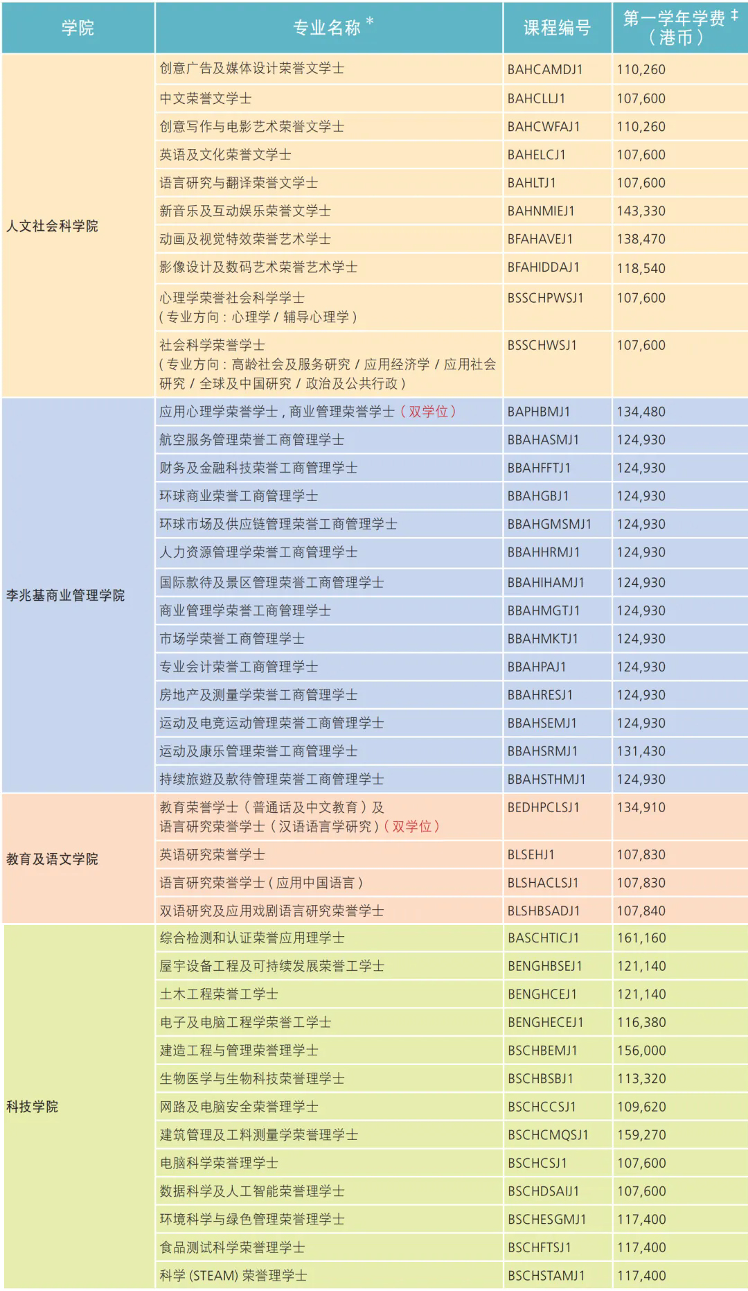 招生专业及学费.jpg