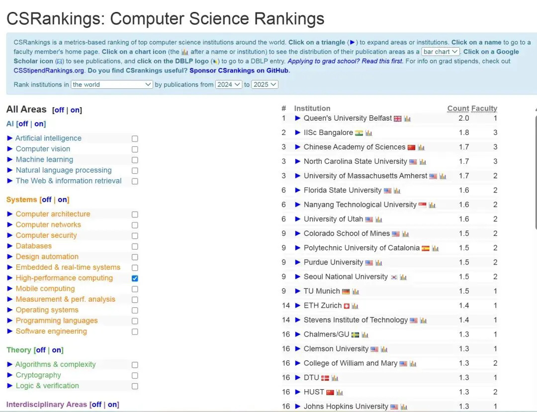 High-performance computing.webp.JPG