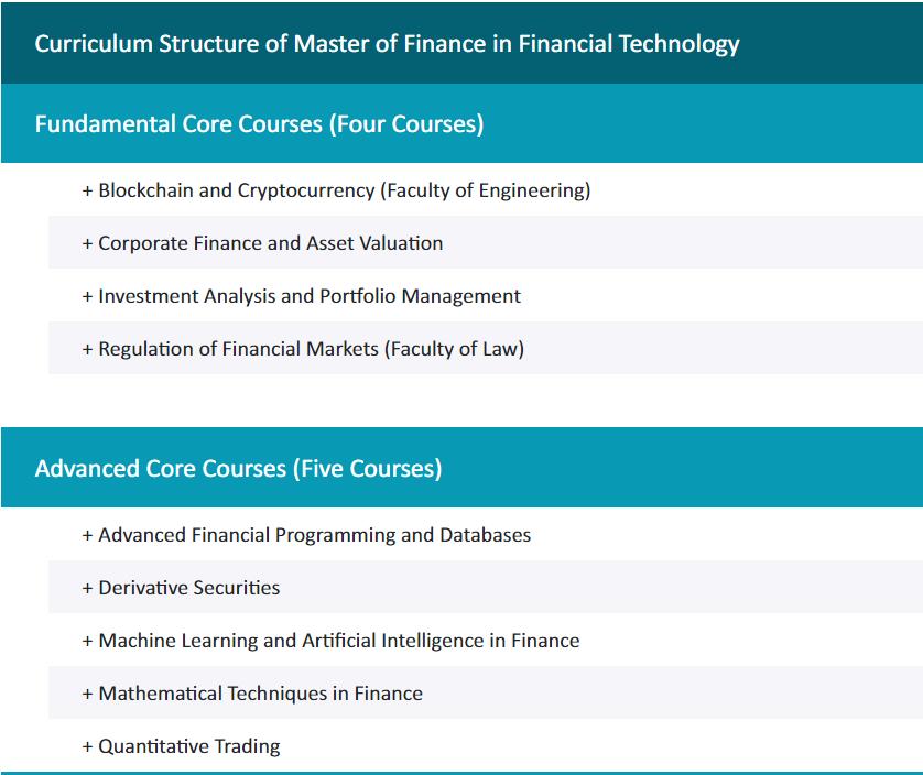 香港大学金融科技硕士课程设置1.jpg