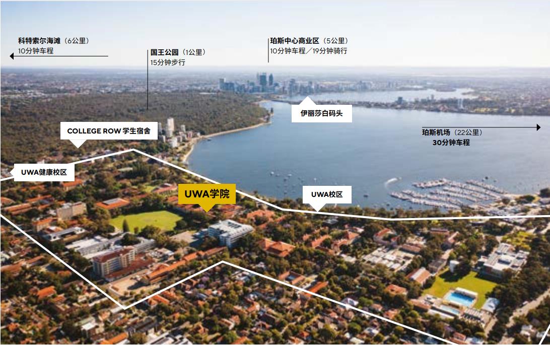 西澳大学学院课程选项.jpg