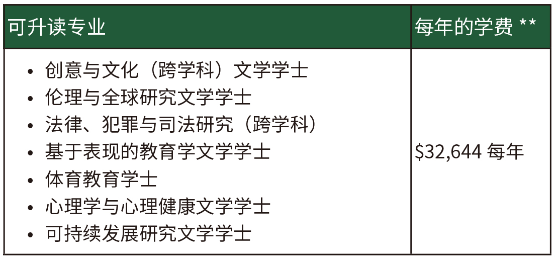 艺术-奥古斯塔纳校区.jpg