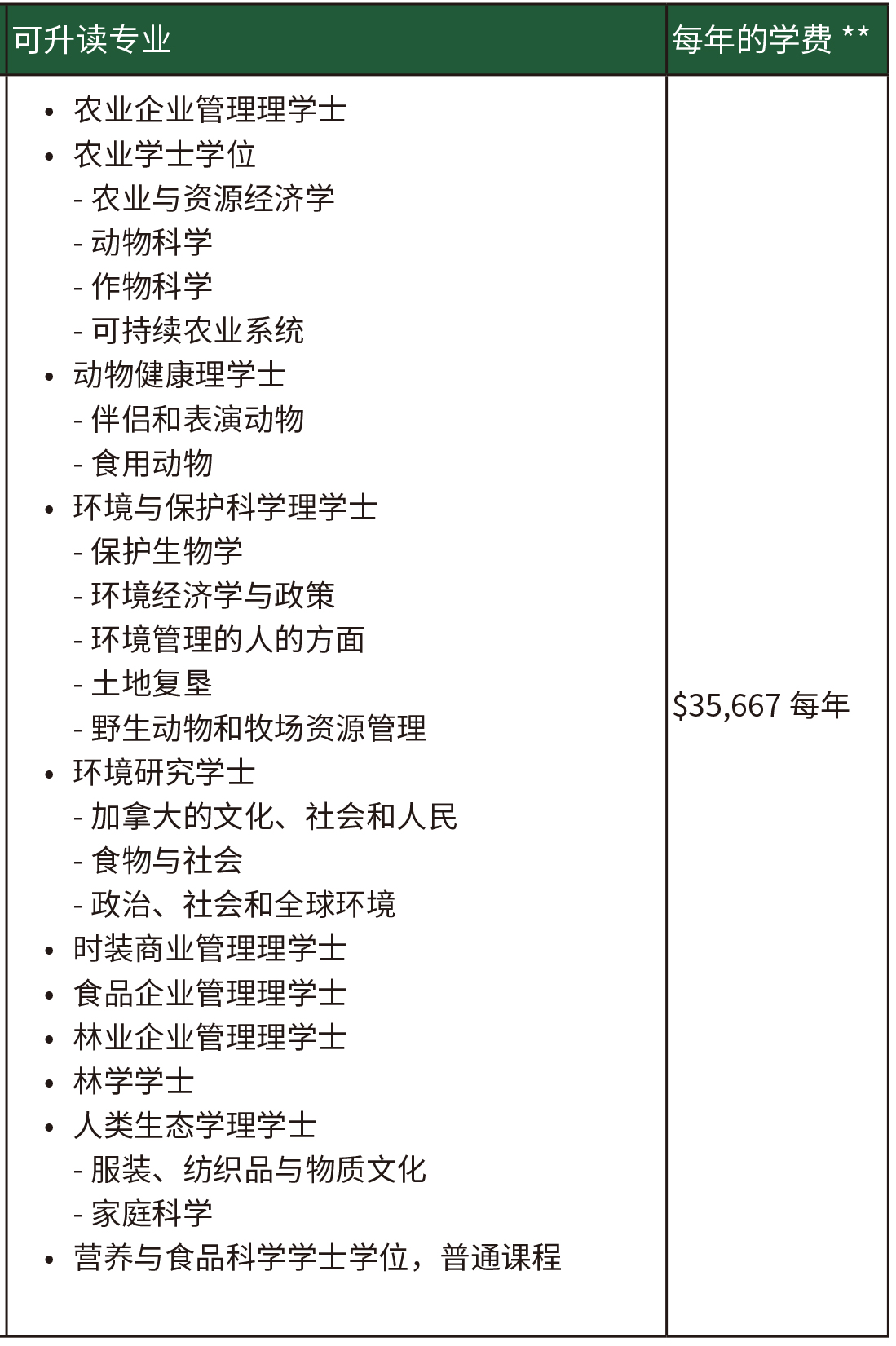 农业，生命与环境科学学院.jpg