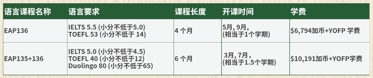 语言课配课要求.jpg