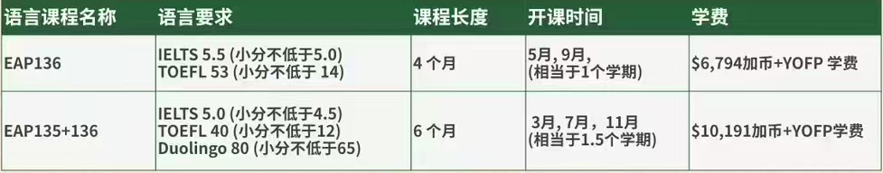 语言课配课要求.jpg