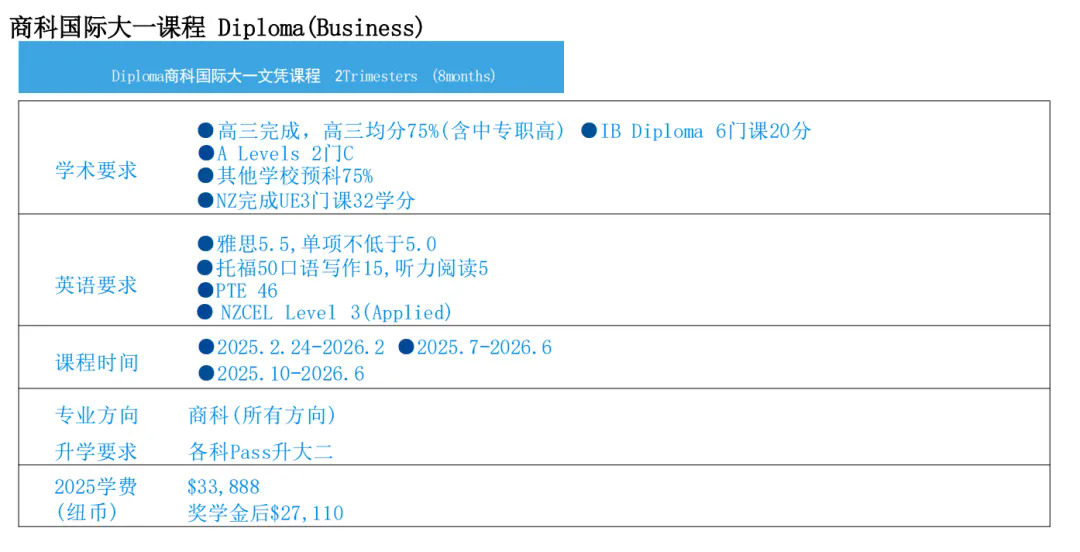 梅西大学预科和国际大一2.webp.JPG