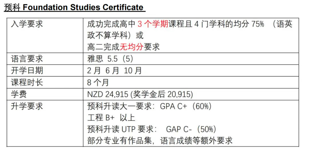 坎特伯雷大学预科和国际大一1.webp.JPG