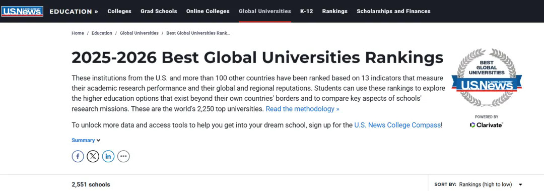 2025-2026U.S. News世界大学排名 (3).JPG