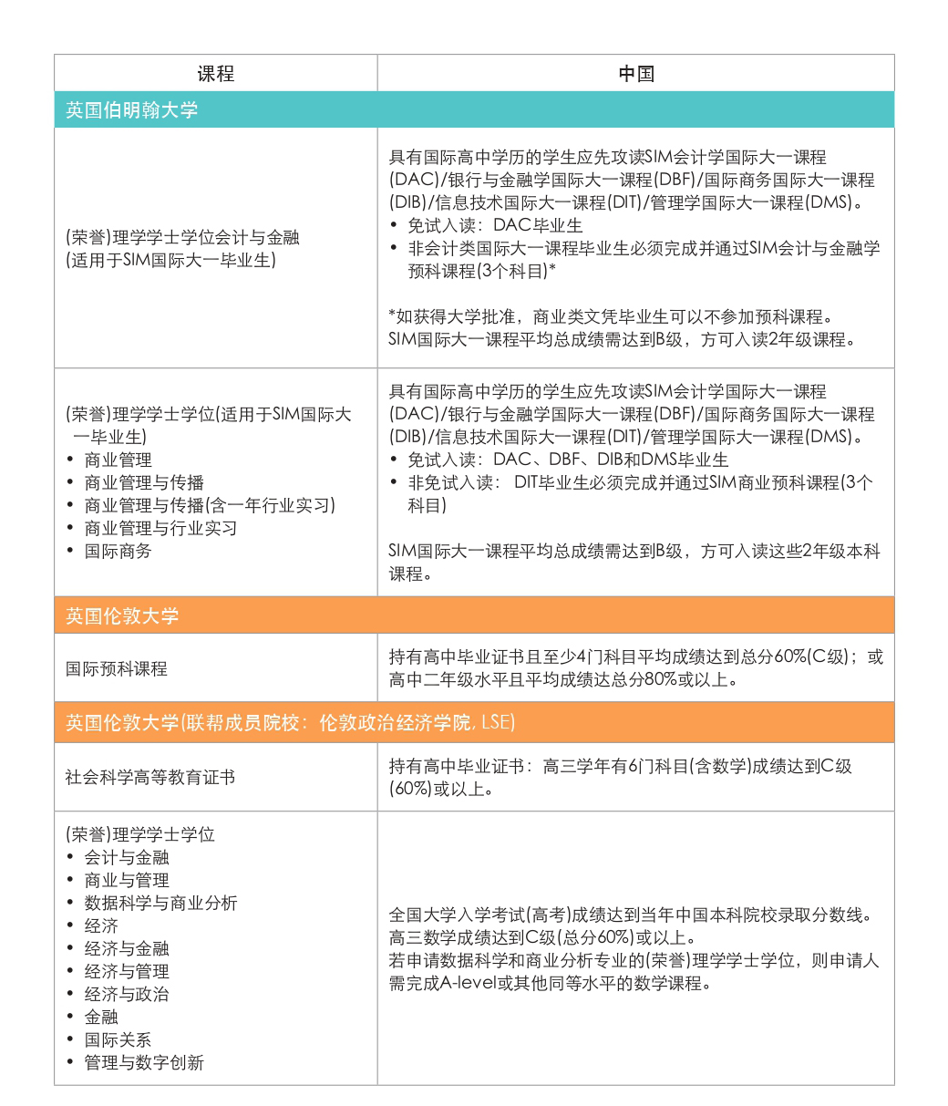 录取标准 (11).jpg
