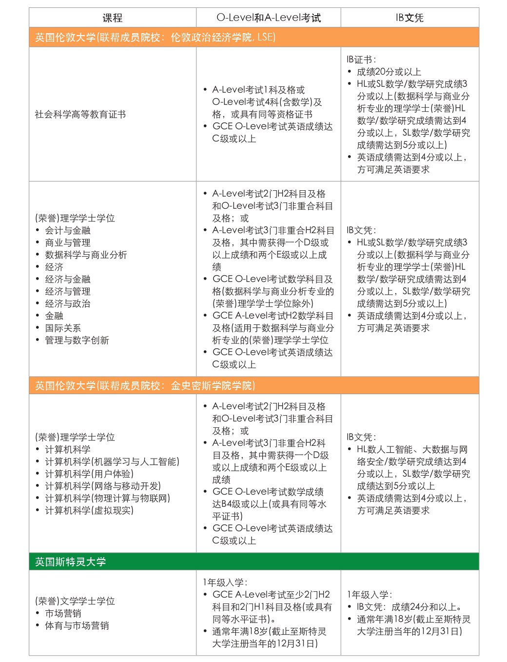 录取标准 (8).jpg