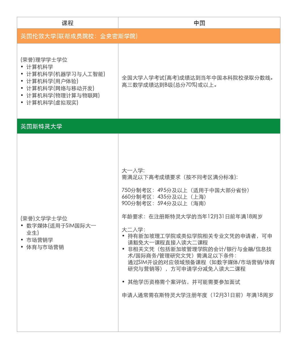 录取标准 (12).jpg