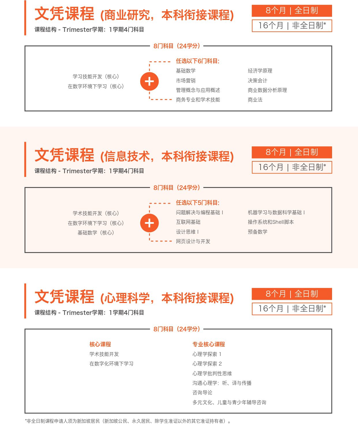 文凭课程（本科衔接课程）.jpg