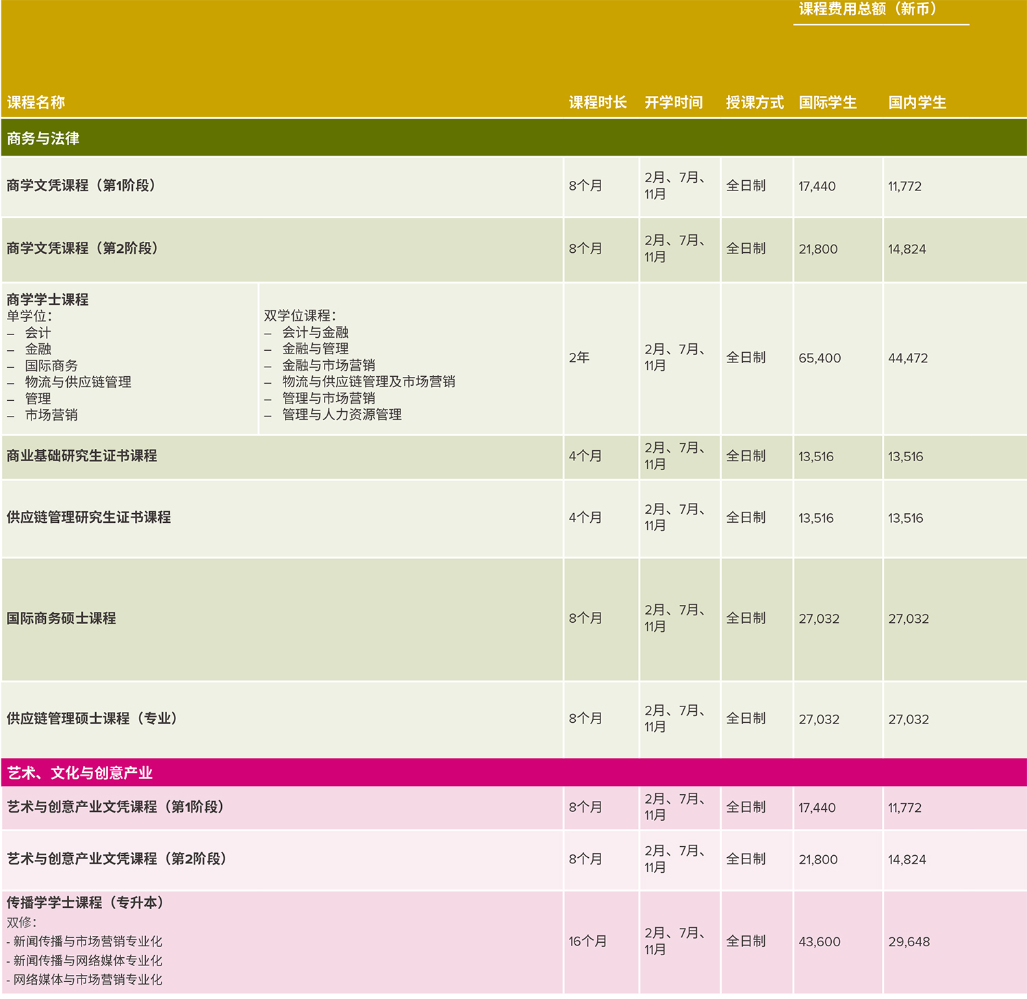 课程设置1.jpg