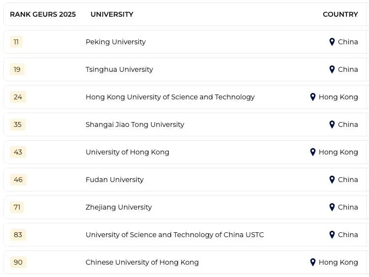 中国（包括香港）.webp.JPG