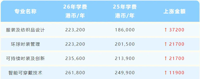 时装及纺织学院.webp.JPG