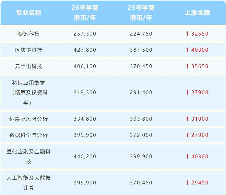 计算机与数学科学学院.JPG
