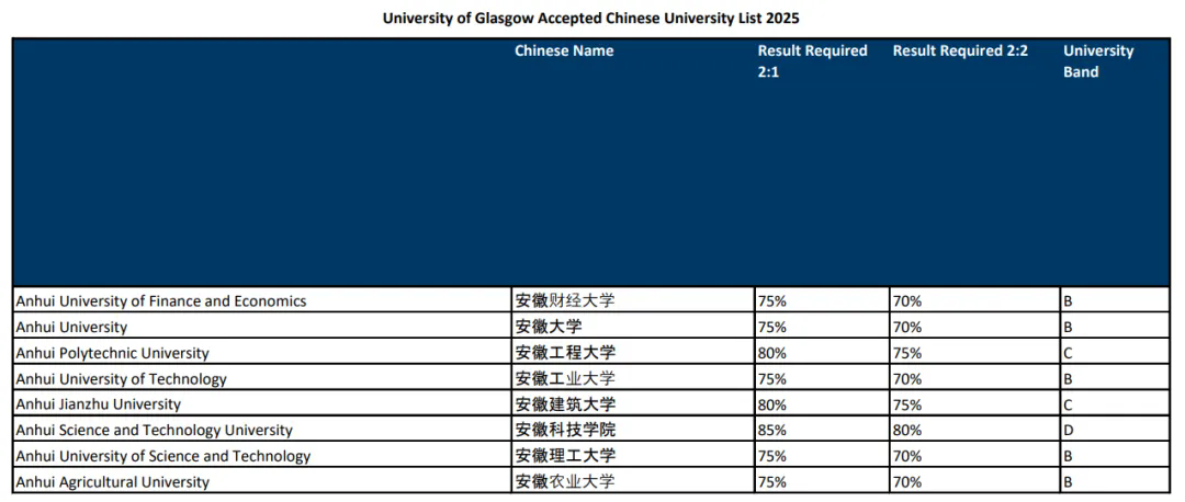 格拉斯哥大学.jpg