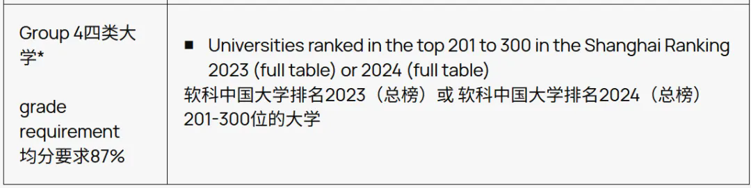 伯明翰大学.jpg