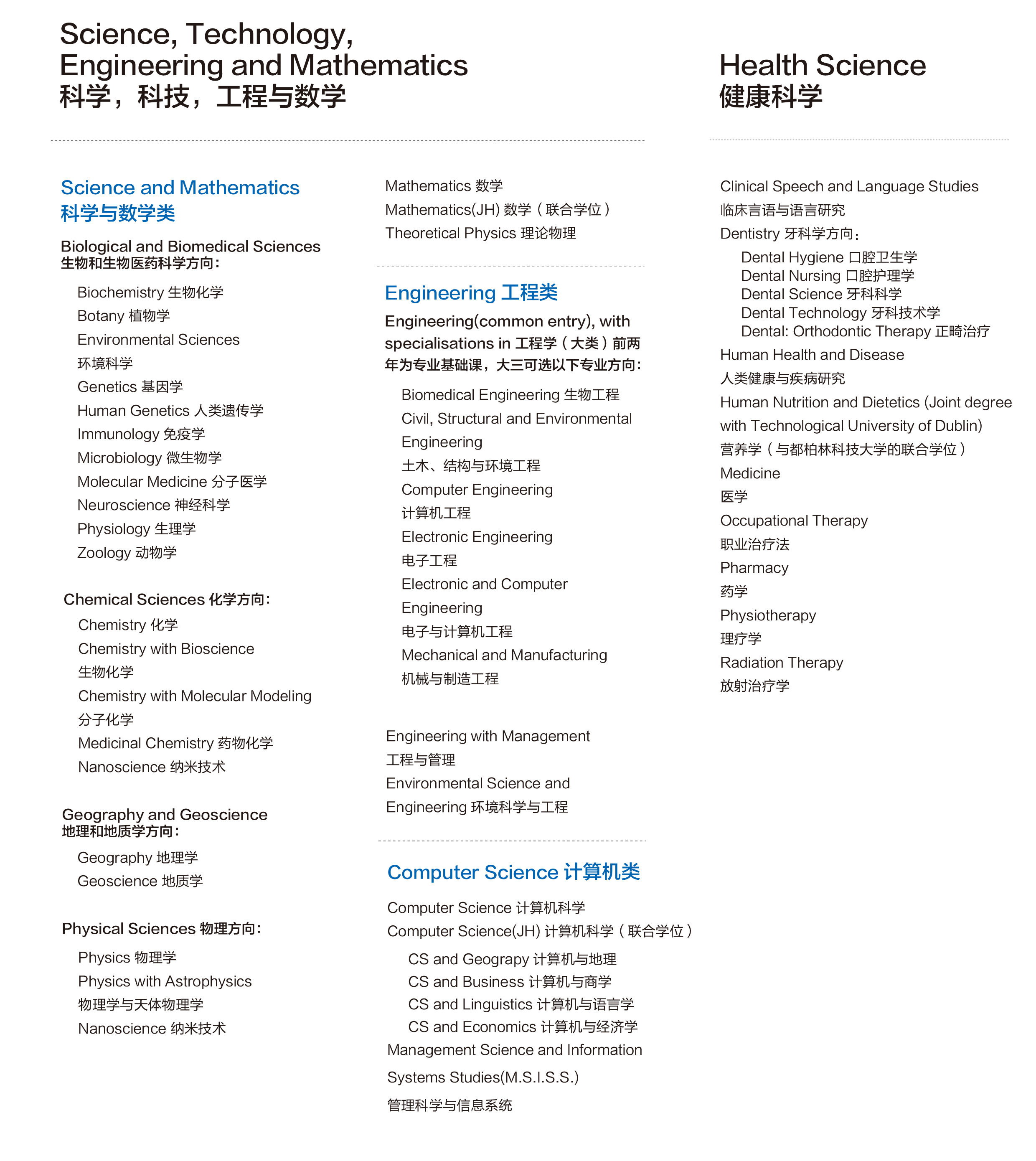 圣三一大学本科学位课程-部分2.jpg