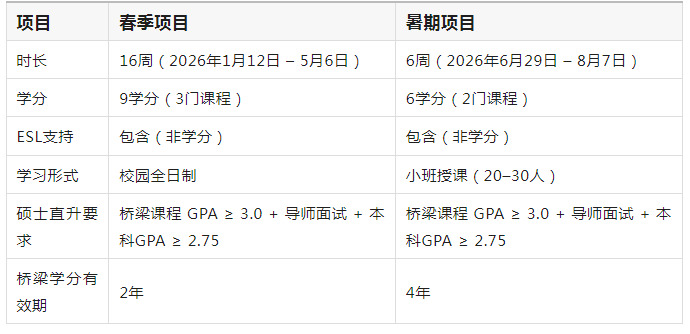 项目速览.JPG