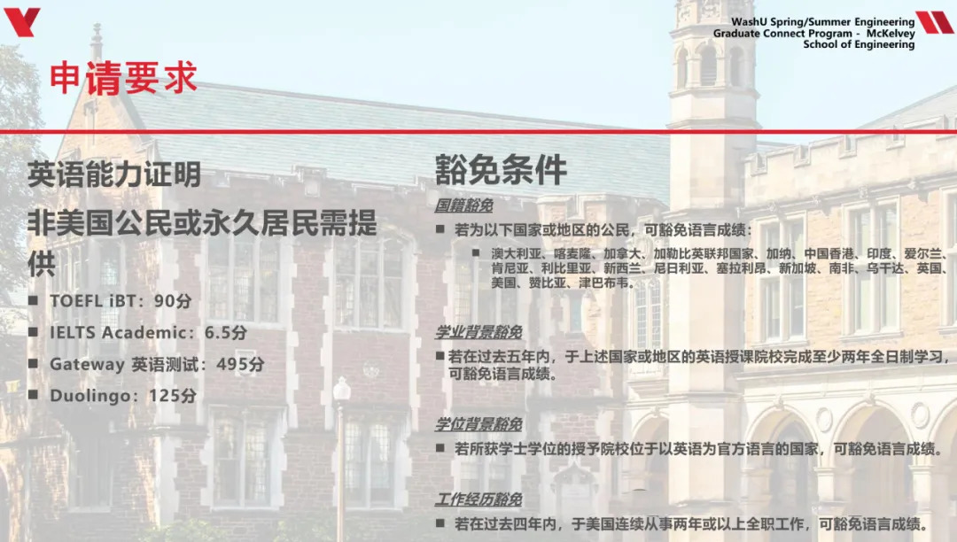 申请要求.JPG