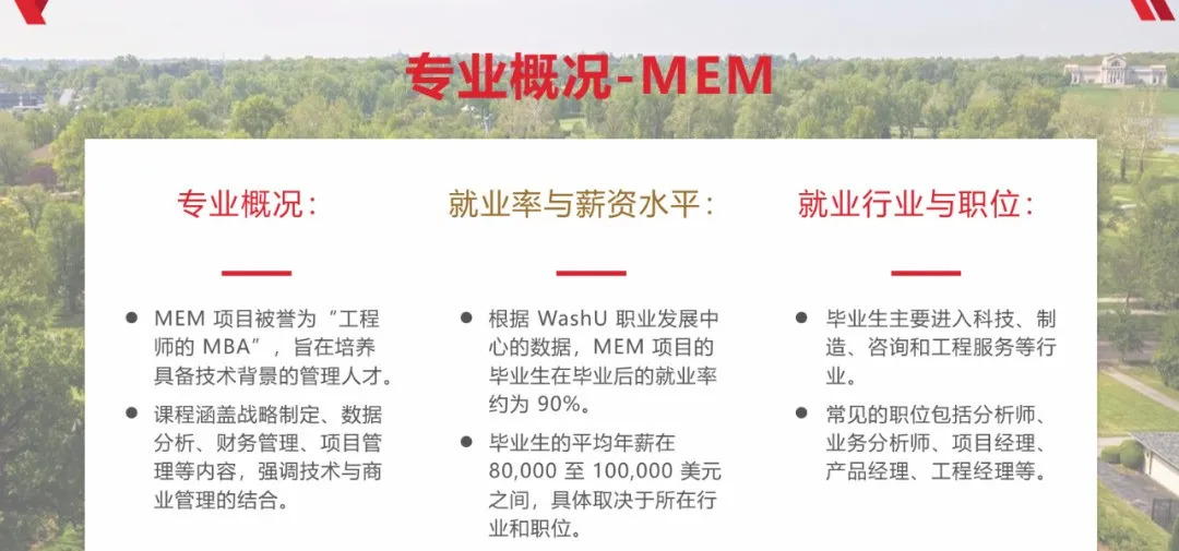 工程管理专业介绍.JPG