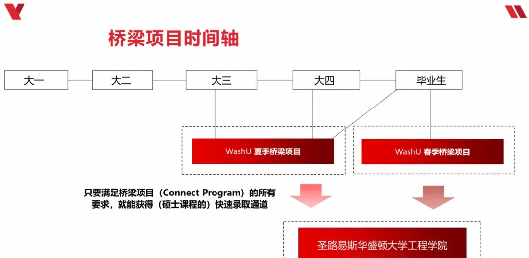 适合人群.JPG
