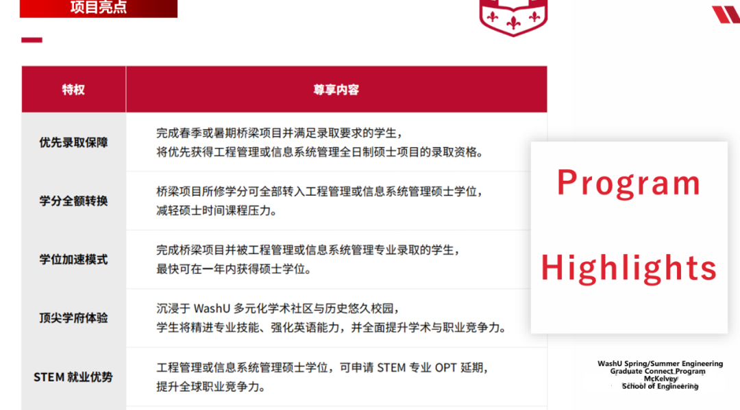 项目亮点.jpg