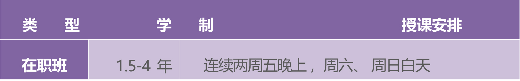 项目学制.jpg