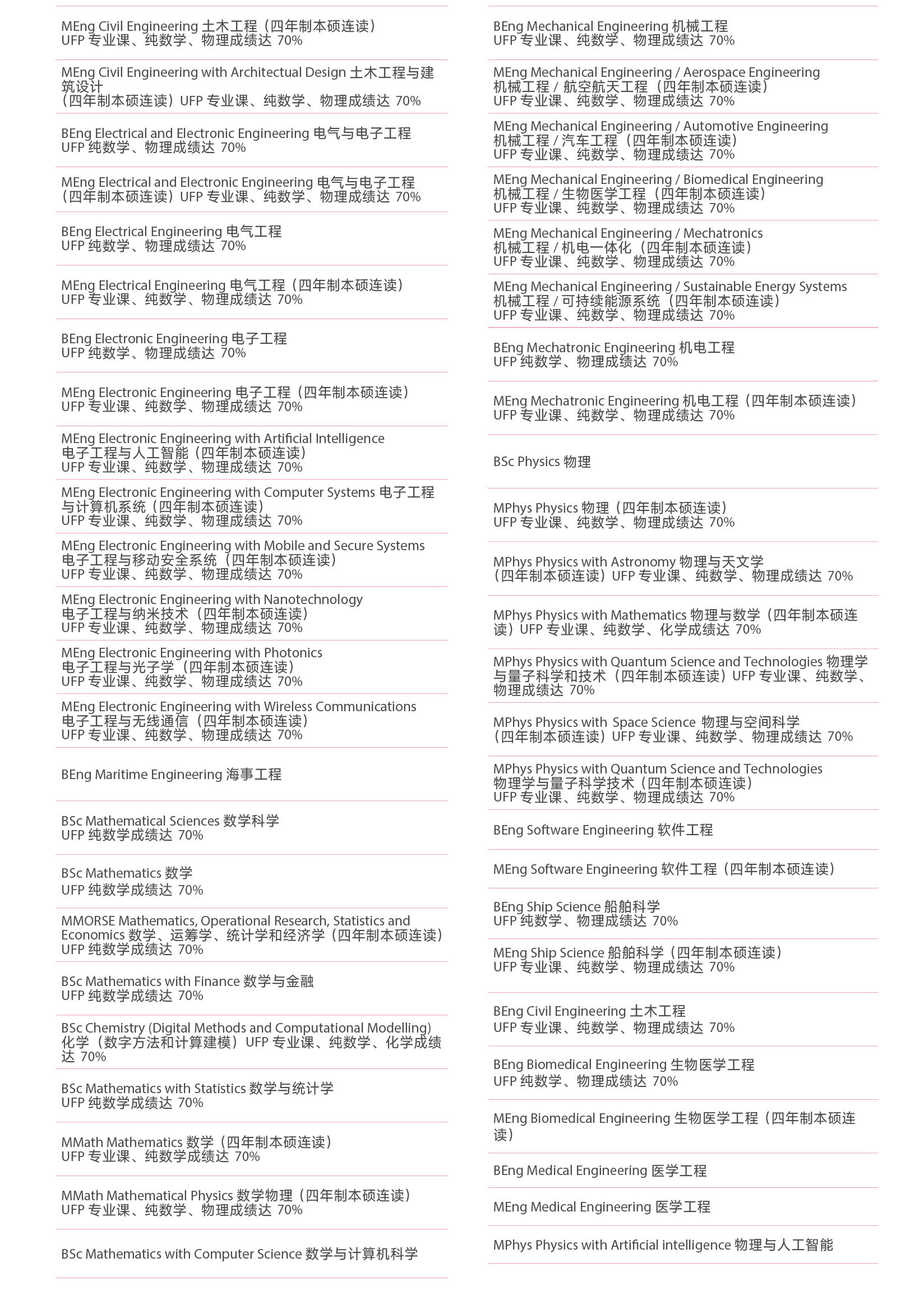 升读本科学位课程 (4).jpg