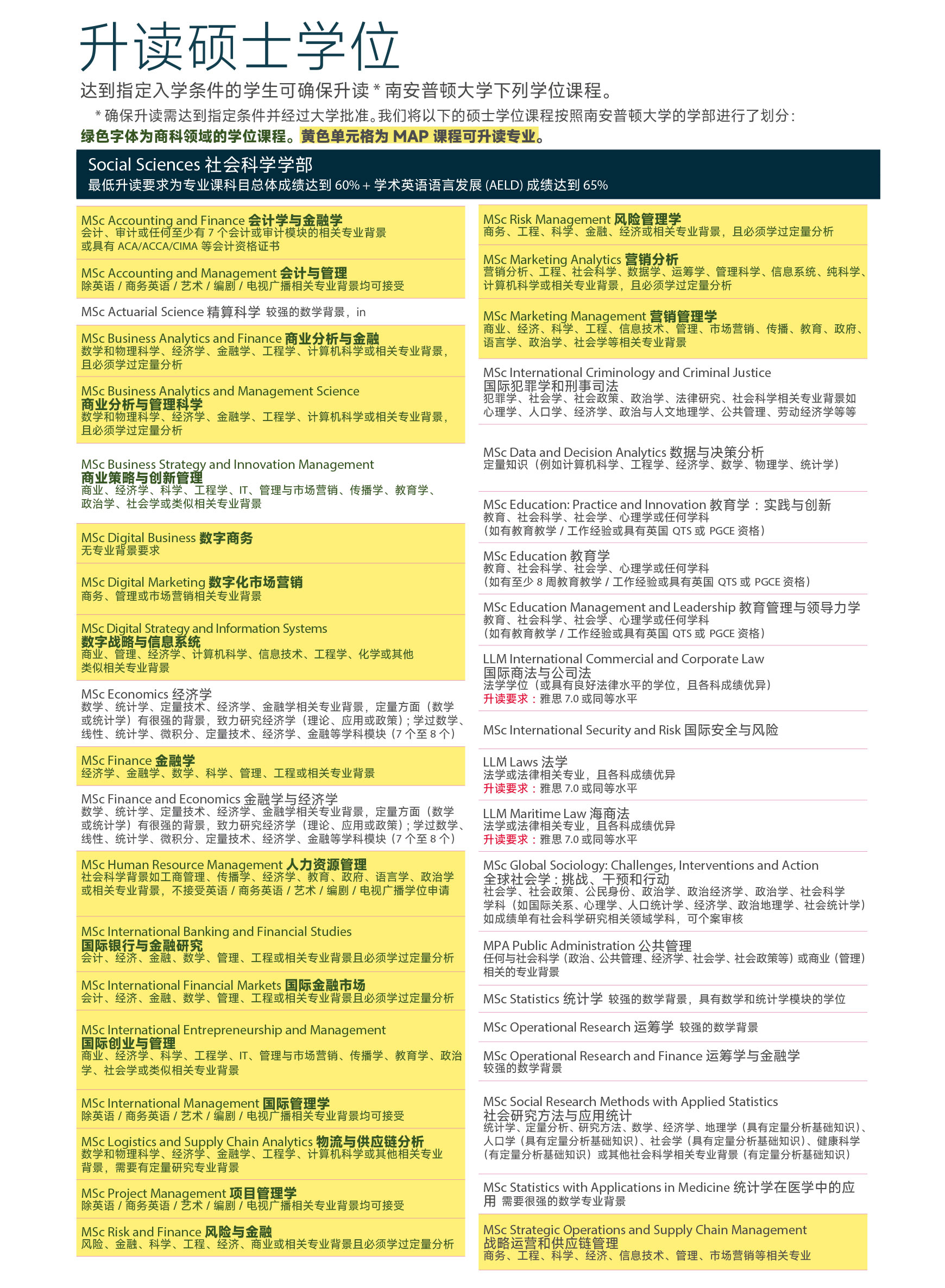 升读硕士学位课程 (1).jpg