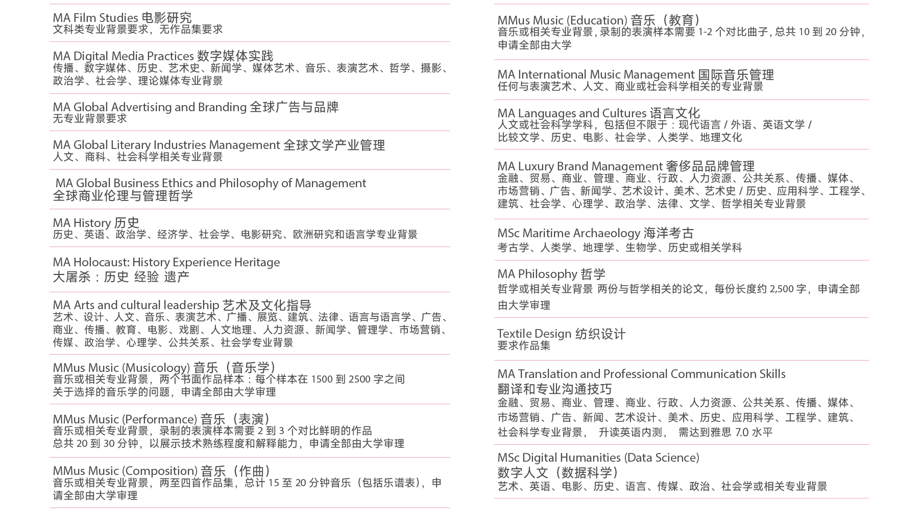 升读硕士学位课程 (4).jpg