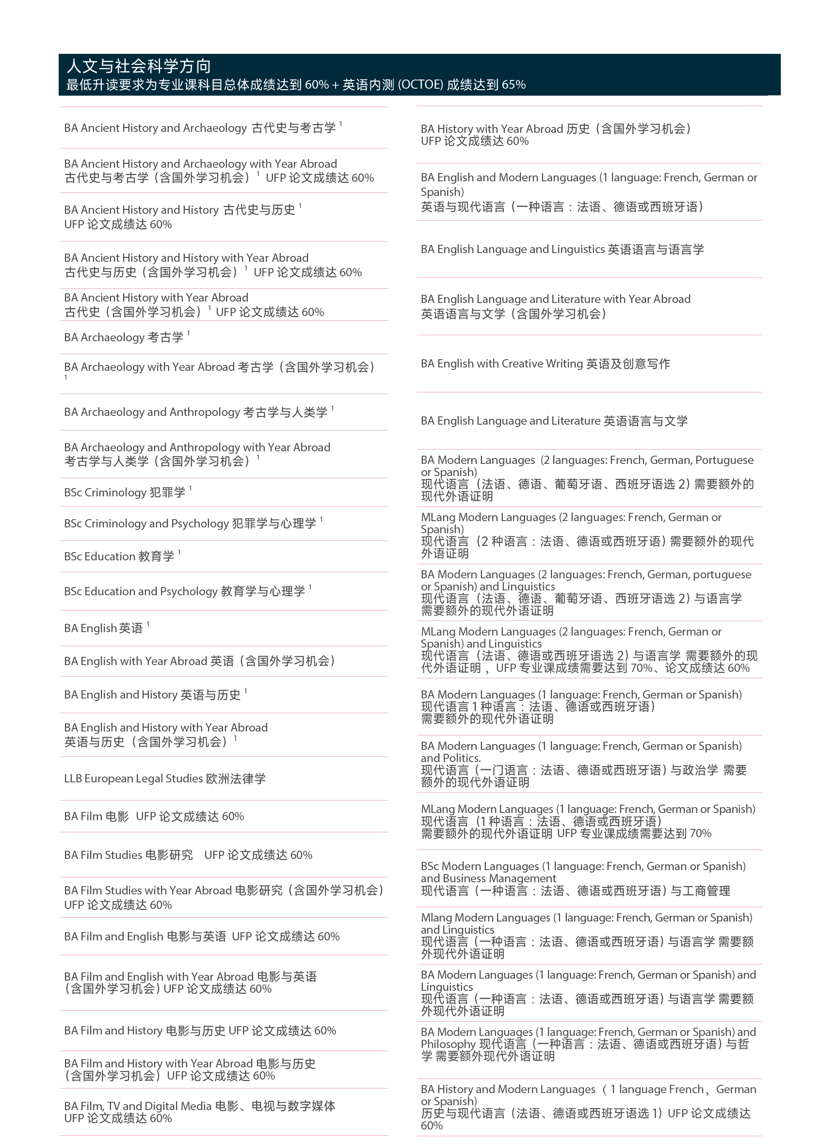 升读本科学位课程 (2).jpg