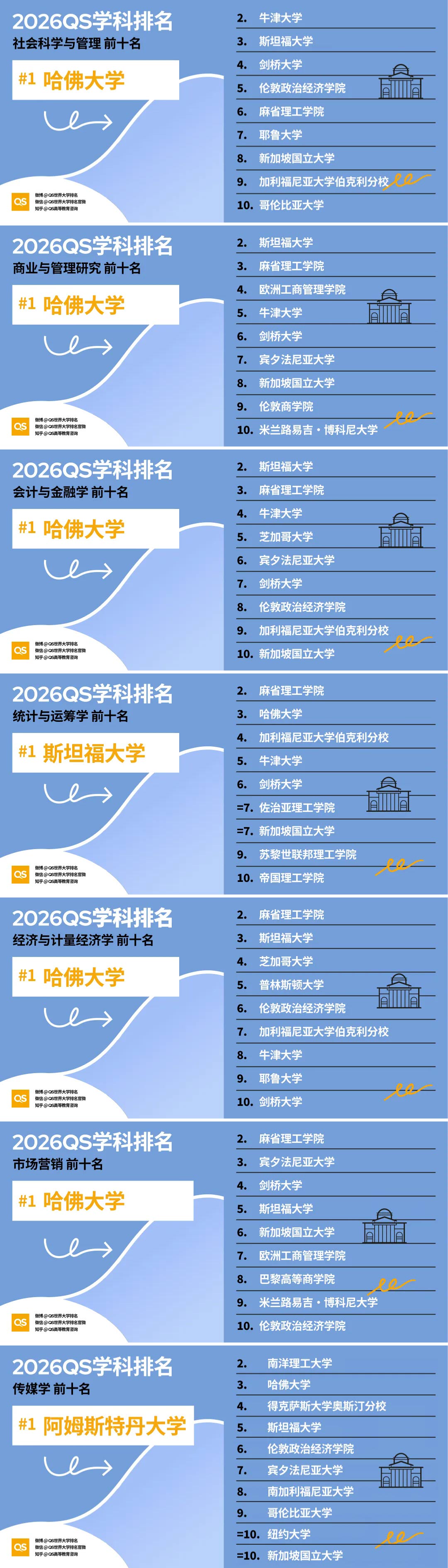 社会科学与管理相关学科-1.jpg