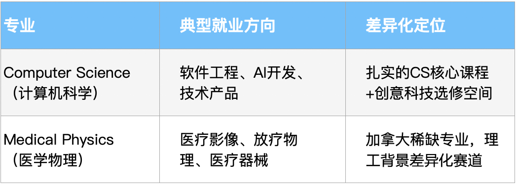 理学院（Faculty-of-Science）.jpg
