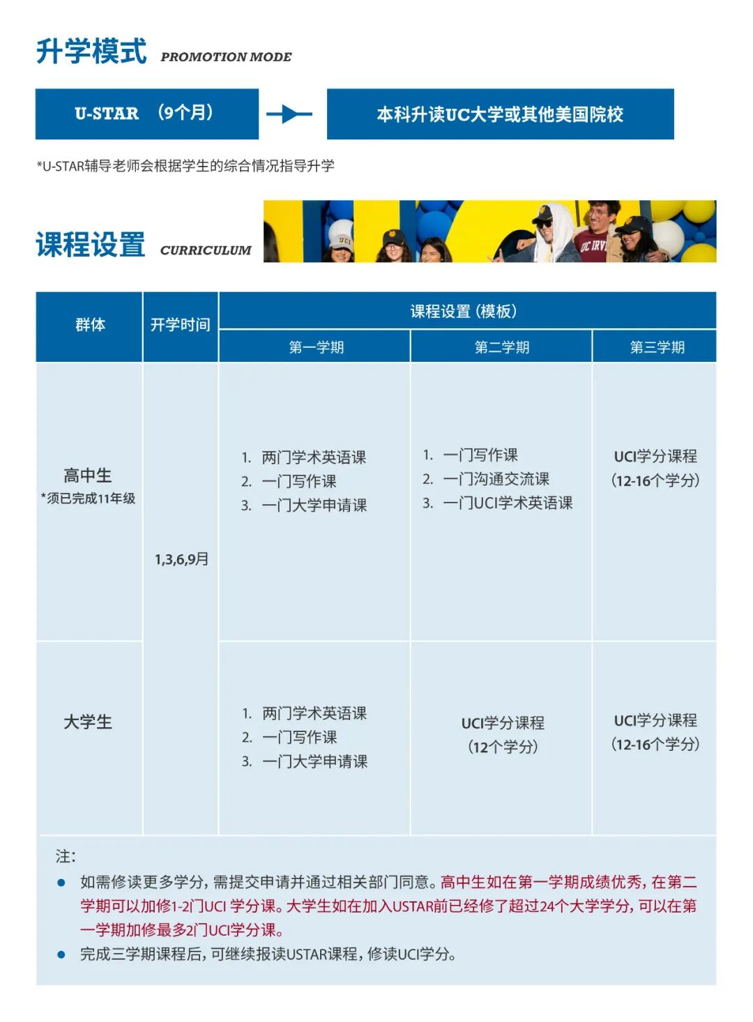 升学途径.jpg
