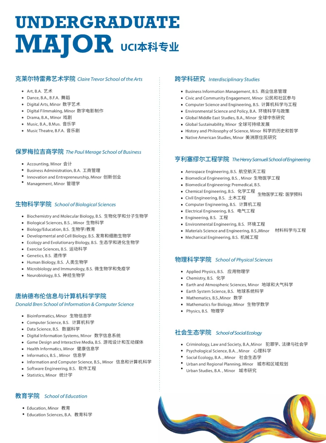 加州大学欧文分校本科专业-1.jpg