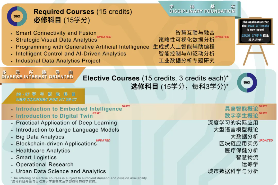 核心课程设置.jpg