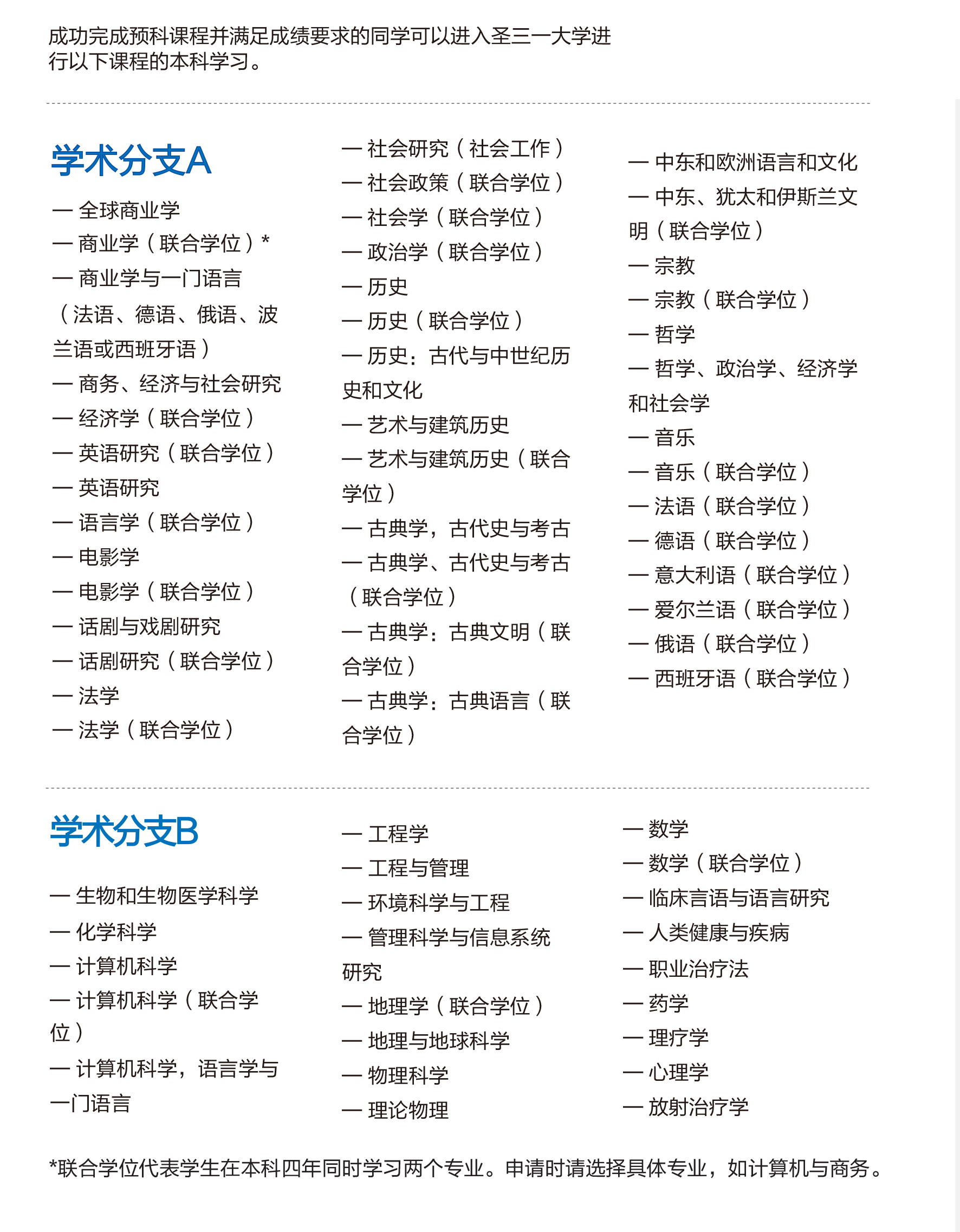 2025圣三一大学本科预科会-学科分支1.jpg